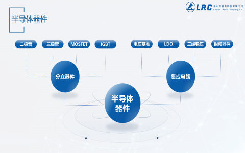 LRC產(chǎn)品線 LRC產(chǎn)品線